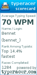 Scorecard for user bennet_