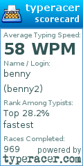 Scorecard for user benny2