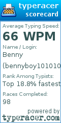 Scorecard for user bennyboy101010