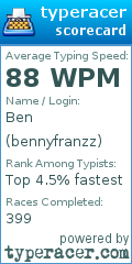 Scorecard for user bennyfranzz