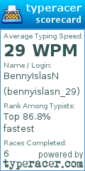 Scorecard for user bennyislasn_29