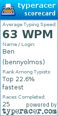 Scorecard for user bennyolmos