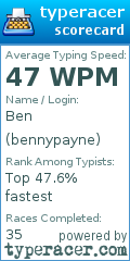 Scorecard for user bennypayne