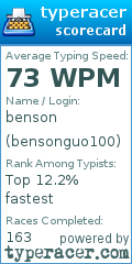 Scorecard for user bensonguo100