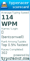 Scorecard for user bentcornwell