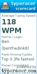 Scorecard for user benthedink8