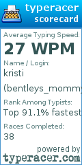 Scorecard for user bentleys_mommy