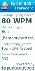 Scorecard for user bentontypesfast