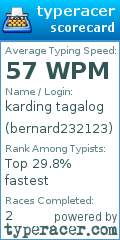 Scorecard for user bernard232123
