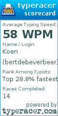 Scorecard for user bertdebeverbeer