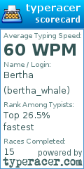 Scorecard for user bertha_whale