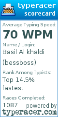Scorecard for user bessboss