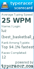 Scorecard for user best_basketball_player_luver