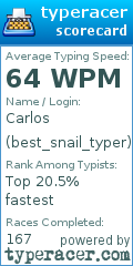 Scorecard for user best_snail_typer