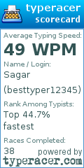 Scorecard for user besttyper12345