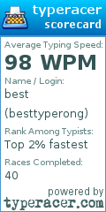 Scorecard for user besttyperong