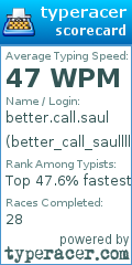 Scorecard for user better_call_saullll