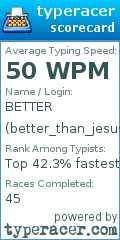 Scorecard for user better_than_jesus