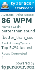 Scorecard for user better_than_sounddrout