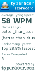 Scorecard for user better_than_titus