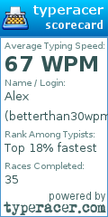 Scorecard for user betterthan30wpm