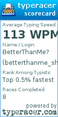 Scorecard for user betterthanme_shutup