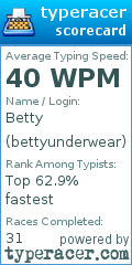 Scorecard for user bettyunderwear