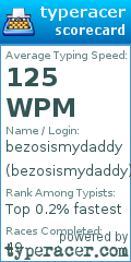 Scorecard for user bezosismydaddy