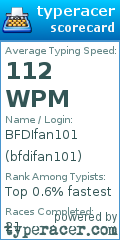 Scorecard for user bfdifan101
