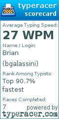 Scorecard for user bgalassini