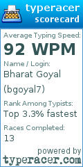 Scorecard for user bgoyal7