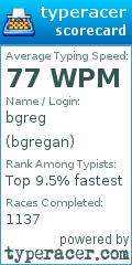 Scorecard for user bgregan