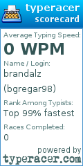 Scorecard for user bgregar98