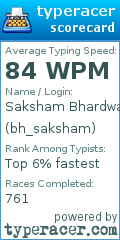 Scorecard for user bh_saksham