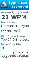 Scorecard for user bhanu_tae