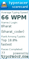 Scorecard for user bharat_coder