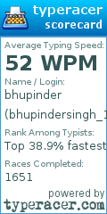 Scorecard for user bhupindersingh_1