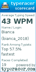 Scorecard for user bianca_2018