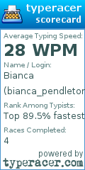Scorecard for user bianca_pendleton