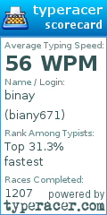 Scorecard for user biany671