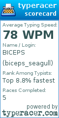 Scorecard for user biceps_seagull