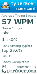 Scorecard for user bick00