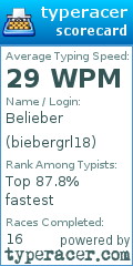 Scorecard for user biebergrl18