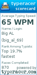 Scorecard for user big_al_69
