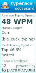 Scorecard for user big_c0ck_typing
