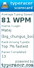 Scorecard for user big_chungus_boi