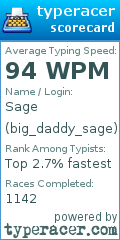 Scorecard for user big_daddy_sage