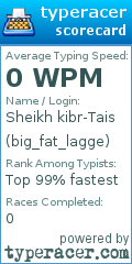 Scorecard for user big_fat_lagge
