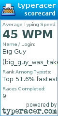 Scorecard for user big_guy_was_taken
