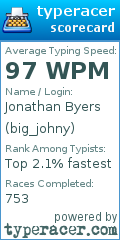 Scorecard for user big_johny